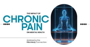 Impact of Chronic Pain on Mental Health